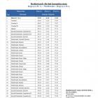 Źródło: ropczyce.eu