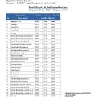 Źródło: ropczyce.eu