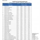 Źródło: ropczyce.eu