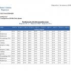 Źródło: ropczyce.eu