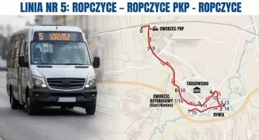 Ropczyce - Stacja PKP nowa linia autobusowa! Czy rozkład jazdy zdąży na pociągi? [ANALIZA]
