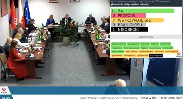 Budżet powiatu ropczycko-sędziszowskiego 2026: Burzliwa sesja i spór o inwestycje